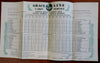 Grace Line New York to California 1934 illustrated advertising brochure