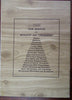 Biology Specimens Dissection Observation 1938 school mail order catalog