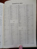 Biology Specimens Dissection Observation 1938 school mail order catalog