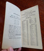 Tunison County Finder & Presidential Portraits c. 1891 illustrated booklet