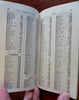 Tunison County Finder & Presidential Portraits c. 1891 illustrated booklet