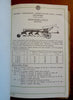 Poland Polish Engineering Industry Agriculture Tools & Machinery 1930's booklet