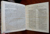 William the Conqueror map Ireland England Allgemeine Zeitung 1789 German newsppr