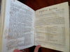 William the Conqueror map Ireland England Allgemeine Zeitung 1789 German newsppr