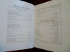 House & Garden Magazine 1904 Complete Year's Run 12 Issues 2 vol. leather set