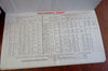 "Philadelphia" American Line Passenger List 1907 souvenir booklet ship rules