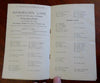 "Philadelphia" American Line Passenger List 1907 souvenir booklet ship rules