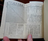 Japan Railway Guide c. 1920's tourist travel info Japanese language booklet