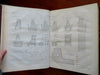 Civil Engineering Europe 1881 French illustrated journal all fields Industry etc