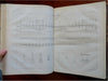 Civil Engineering Europe 1881 French illustrated journal all fields Industry etc