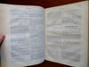 Civil Engineering Europe 1881 French illustrated journal all fields Industry etc