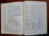 Civil Engineering Europe 1881 French illustrated journal all fields Industry etc