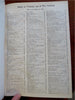 Outlook Illustrated American Magazine 1927 Aviation Lindberg World News Events