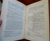 Russian Persia Frontier Caspian 1882 Royal Geographic Society periodical w/ maps