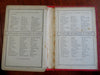 Dresden Germany Tourist Souvenir Album 1887 pictorial book 12 street scene views