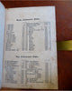 Holy Bible Old & New Testament Swedish Translation 1873 leather book