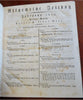 Politics News Literature European History 1800 Allgemeine Zeitung German 4 vol.
