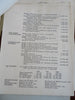 JFK International Airport Passenger Terminal Construction 1955 Press Release