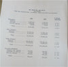 JFK International Airport Passenger Terminal Construction 1955 Press Release