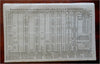 London Magazine Canada Ontario Matthew Prior January 1757 issue w/ portrait