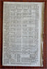 Georgia British Colony Prussia Victories Gaming War 1757 London Magazine engrvng