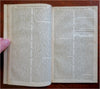 London Magazine China Tea British Herbs American Colonies 1757 issue