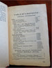Russia 1929 USSR Soviet Union Tourist nice Travel Guide 6+ maps Leningrad Moscow