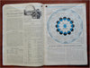 Business Cartoon World map 1933 W.T. Rawleigh Co. Good Health Almanac Astrology