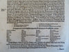 Munster Cosmography Lot x 10 Decorative Pages French Kings Grapes c. 1630 prints
