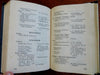 Soviet Union Tourist Russia Pocket Guide 1932 travel info book w/ 2 large maps