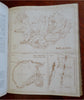 Danish Royal Geographic Society Journal 1877 Iceland rare book w/ 16 maps views