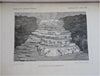 Danish Royal Geographic Society Journal 1877 Iceland rare book w/ 16 maps views