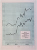 Boeing United Aircraft & Transport Corp. 1929 Rare 1st annual stockholder report