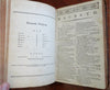 British Plays Revolutionary War Period Shakespeare 1780's leather book 23 plays