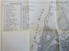 New York City in 1791 Lower Manhattan Long Island 1851 historical city plan map