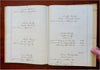 Massachusetts State Government 1888 Official Hand written Year book all names!