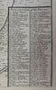 Brussels Brabant Belgium Bruxelles 1745 Basire large fine engraved city plan map