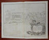 Battle of Wynendale War of Spanish Succession c. 1745 Basire engraved battle map