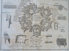 Military war Fortifications Star Forts Batter Gambions c. 1750 engraved print