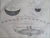 Earth's Orbit Seasons Lunar Orbit planets 1858-59 lot x 2 astronomical prints