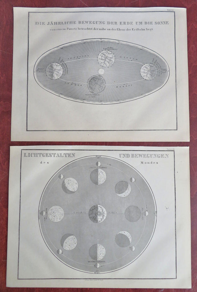 Lunar Orbit Light Side of Moon Seasons planets 1859 lot x 2 astronomical prints