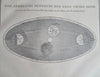 Lunar Orbit Light Side of Moon Seasons planets 1859 lot x 2 astronomical prints