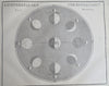 Lunar Orbit Light Side of Moon Seasons planets 1859 lot x 2 astronomical prints