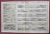 Physical Geography World Mountains Comparative Views 1858-59 map
