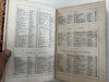 Poetry gift binding leather book 1873 Massive compendium gilt w/ 10 engravings