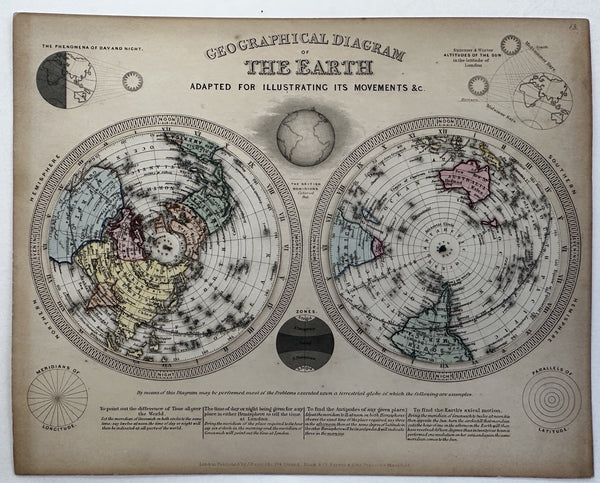 World map moving volvelles 1850’s Reynolds toy map hand colored rare print