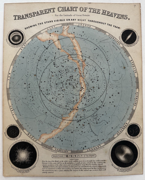 Transparent Chart Heavens stars celestial 1850’s hold to light tissue rare print
