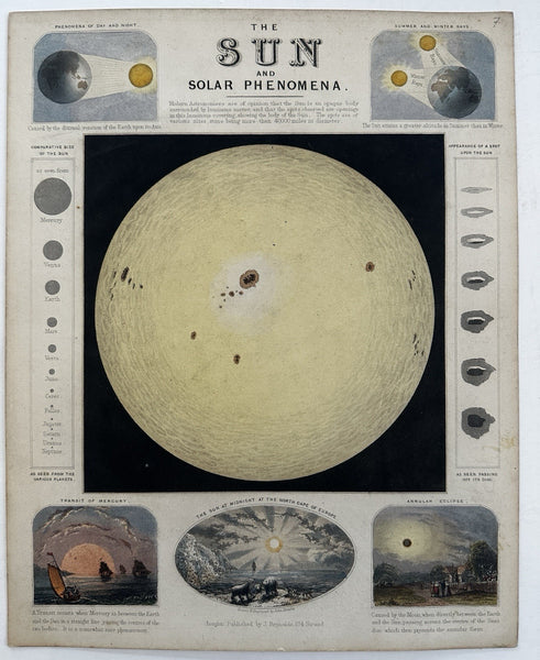 Sun Solar Phenomena planetary views c.1850’s Reynolds hand colored rare print