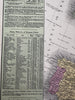 Europe large folio sheet 1855 Cowperthwait fine hand colored map
