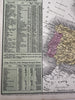 Europe large folio sheet 1855 Cowperthwait fine hand colored map